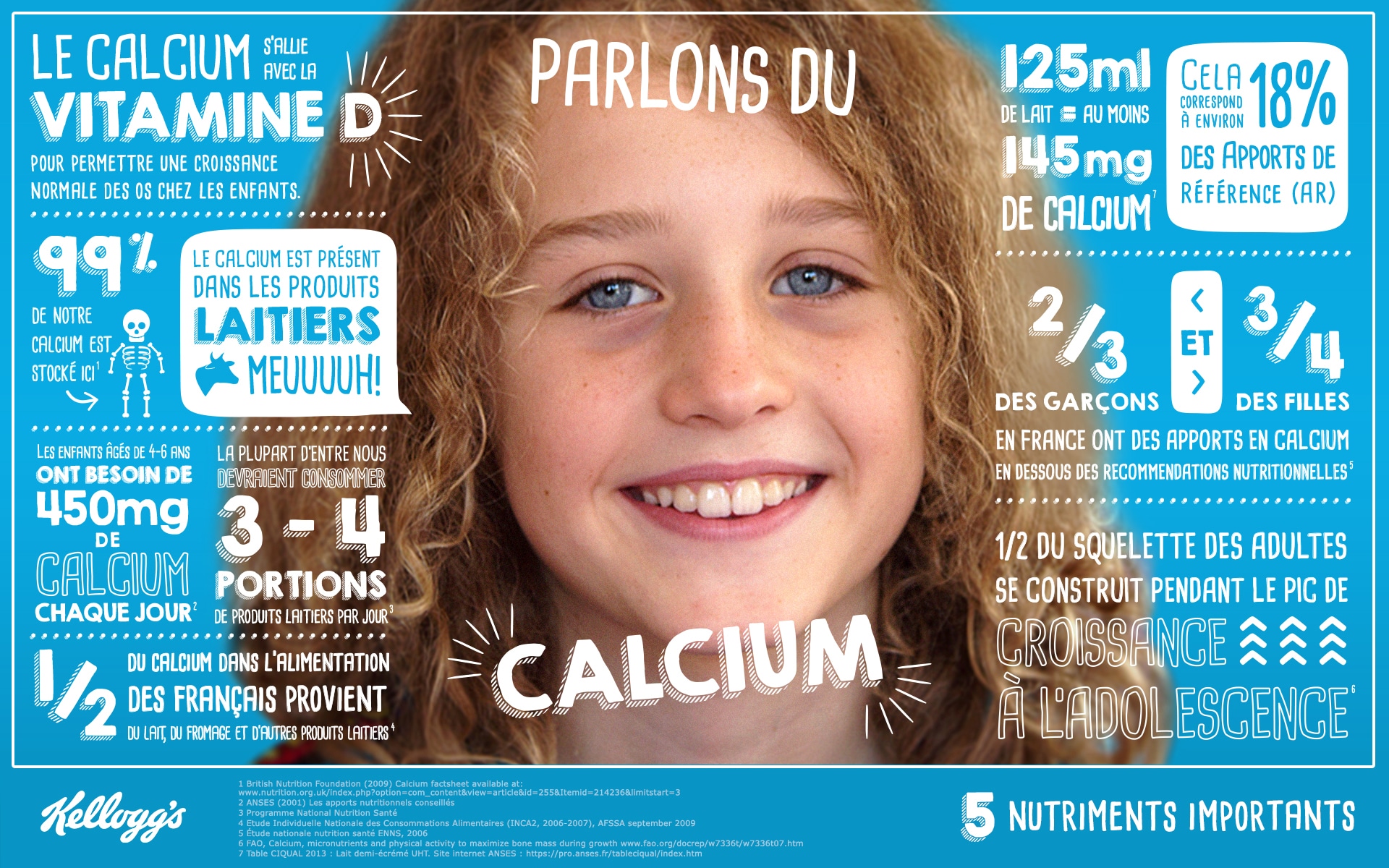 Notre passion pour la nutrition